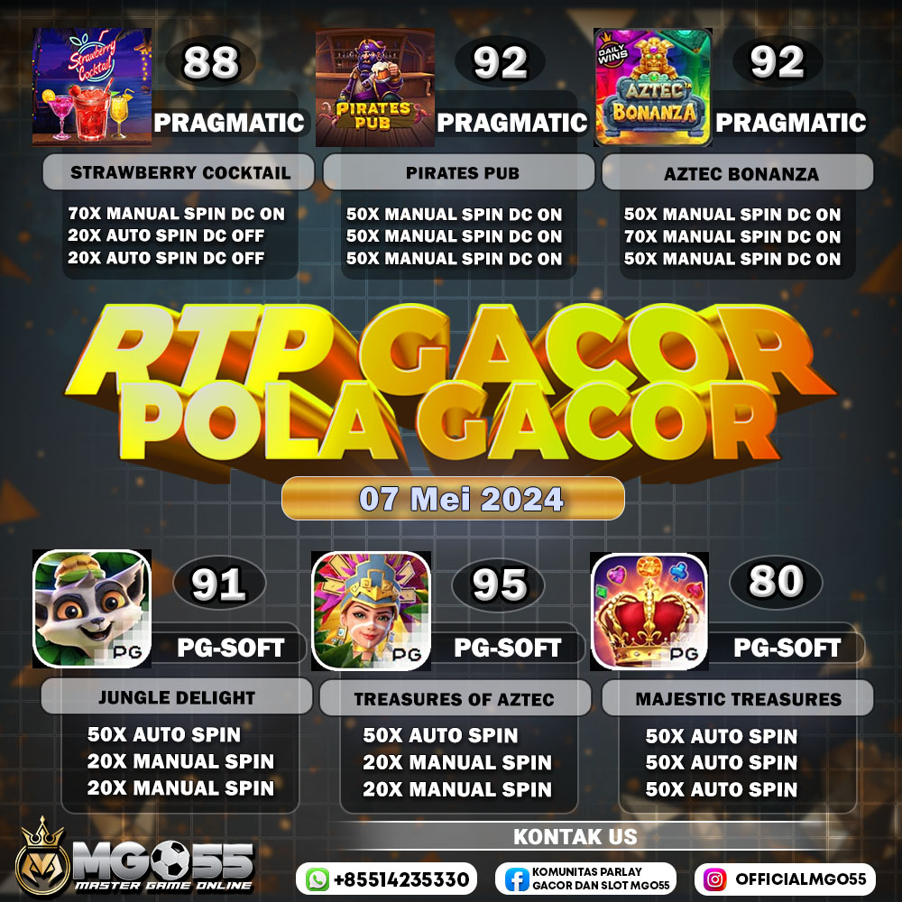 RTP POLA GACOR
